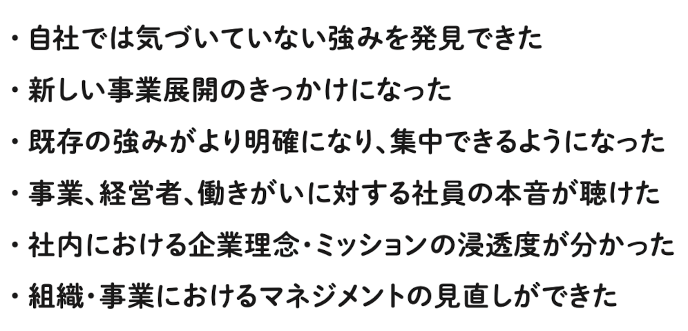 企業観察の成果